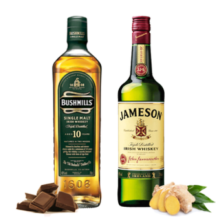 Irish Whiskey Basket