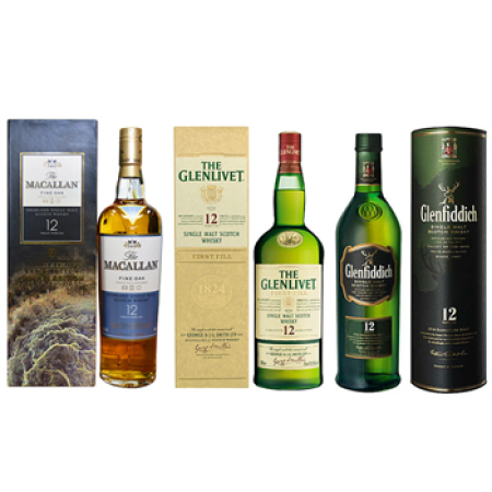 Amante del Whisky Escocés